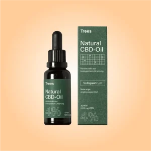 CBD Oil Packaging - Image 3