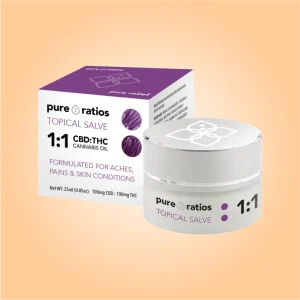 CANNABIS TOPICALS PACKAGING - Image 4