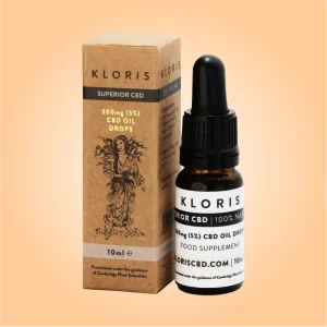 Custom CBD Tincture Bottle Boxes - Image 1